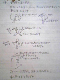 翻身二起脚のメモ