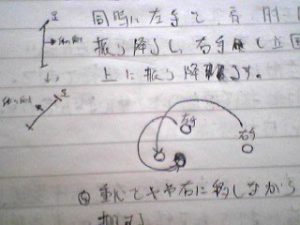 躍歩護心錘のメモ